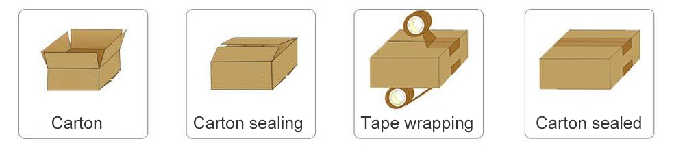 Carton Sealing Machine process