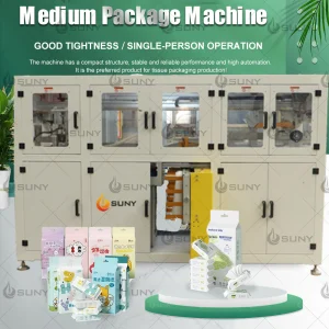 What is secondary packaging machines?